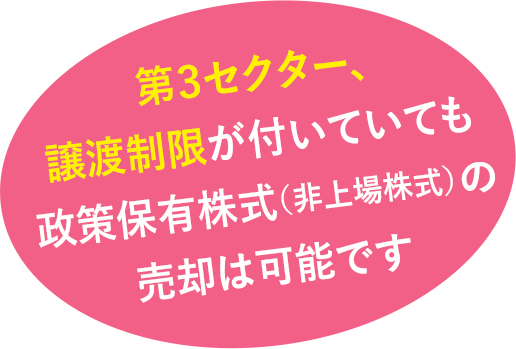 第３セクター、譲渡制限が付いていても政策保有株式（非上場株式）の売却は可能です