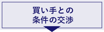 買い手との条件の交渉