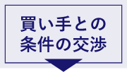 買い手との条件の交渉